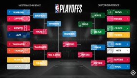 灰熊与魔术交易大揭秘：贝恩加盟魔术新赛季展望